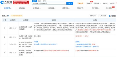 數(shù)字文化創(chuàng)意內(nèi)容應(yīng)用服務(wù) 驅(qū)動文化與科技融合的新引擎