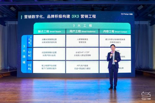 內(nèi)容大爆炸與觸點(diǎn)粉末化時(shí)代，品牌如何破局？——專(zhuān)訪特贊 數(shù)字文化創(chuàng)意內(nèi)容的破壁之道