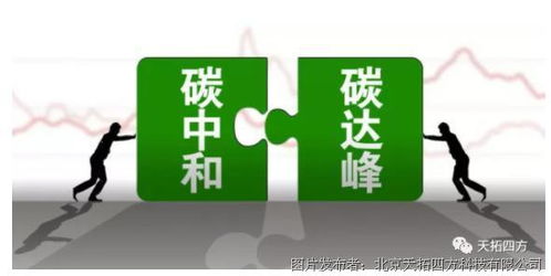 解鎖雙碳密碼 天拓四方助力水泥企業(yè)打造SCR催化劑數(shù)字化工廠，推動(dòng)碳行動(dòng)數(shù)字文化創(chuàng)意應(yīng)用服務(wù)